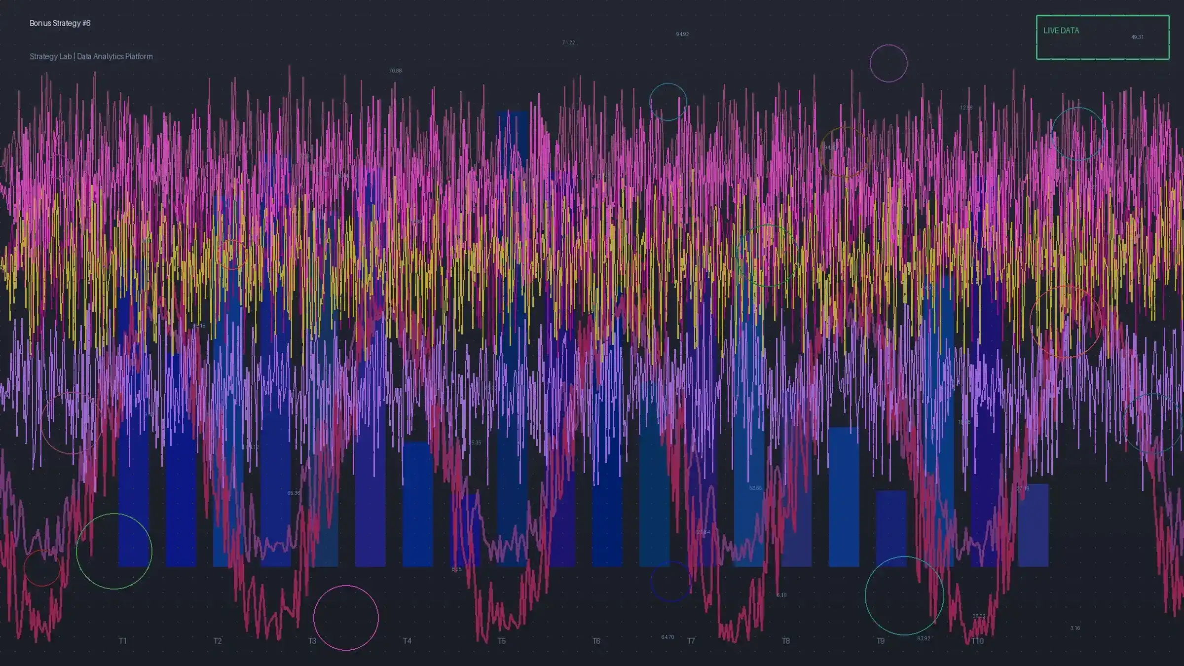 免费彩金社区互助与学习交流
